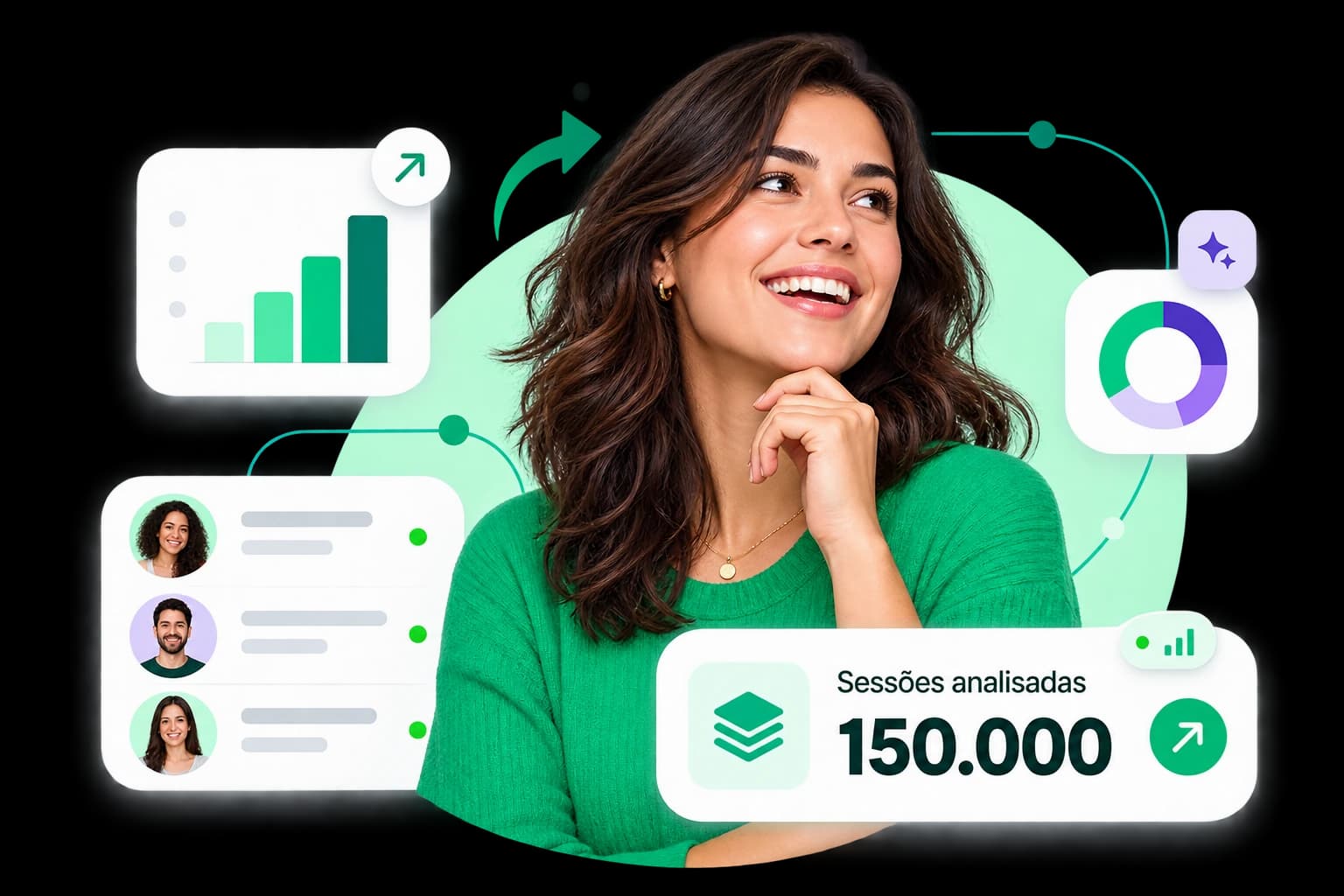 Gestora acompanhando parceiros, sessões e performance da operação