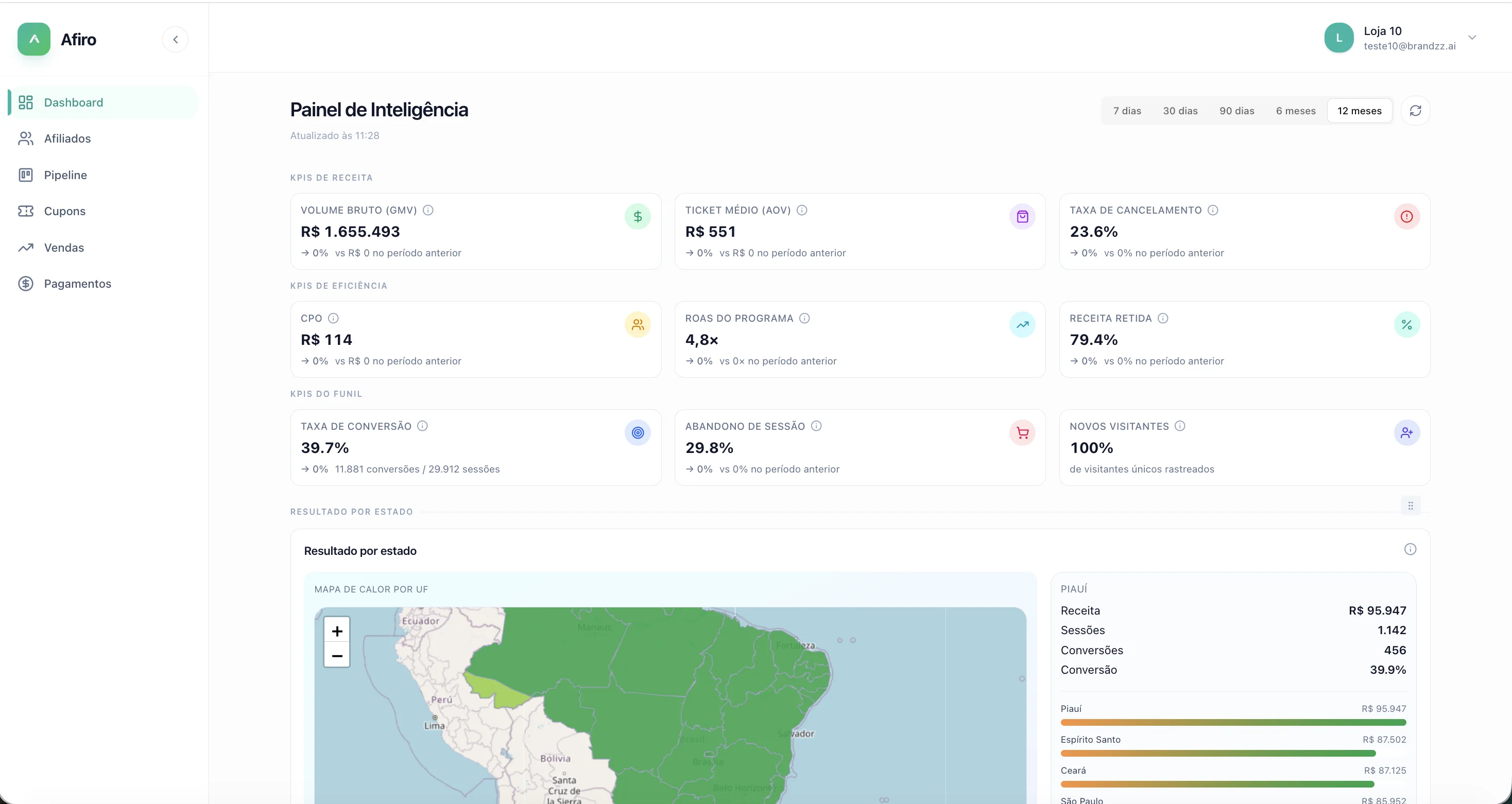 Track inteligente do seu e-commerce